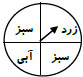 دریافت سوال 10