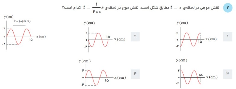 دریافت سوال 42