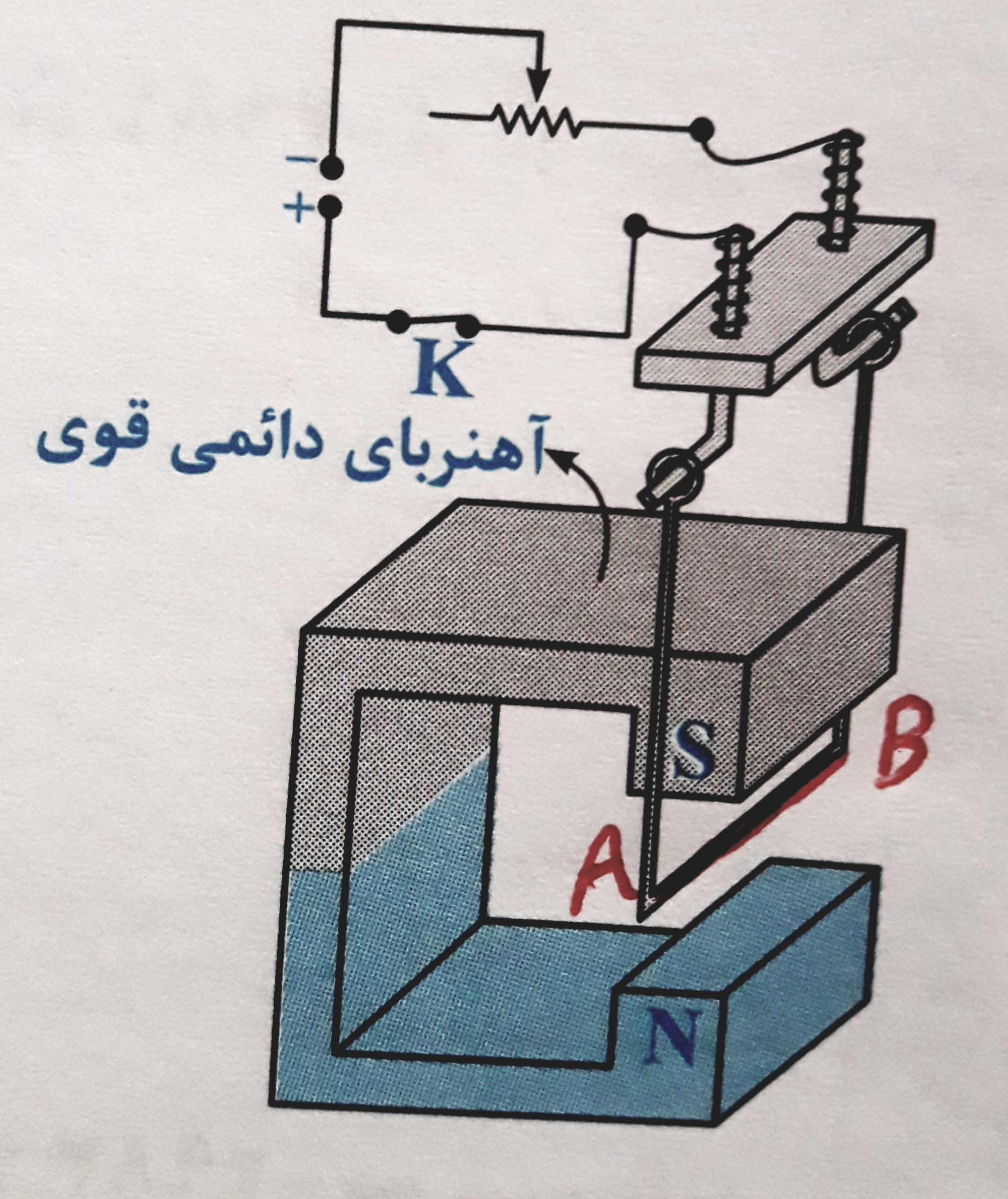 دریافت سوال 5