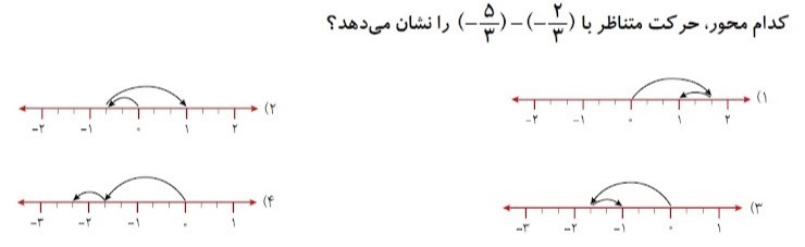 دریافت سوال 11