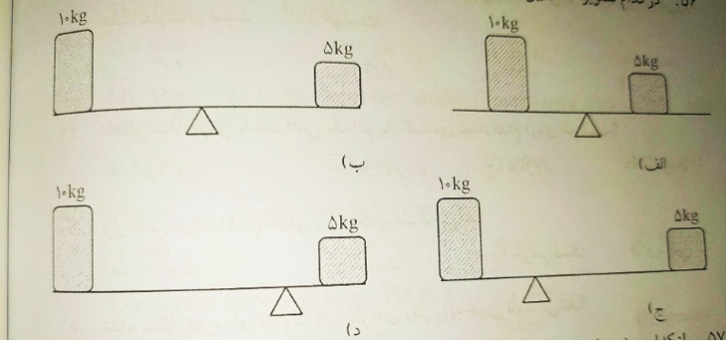 دریافت سوال 5