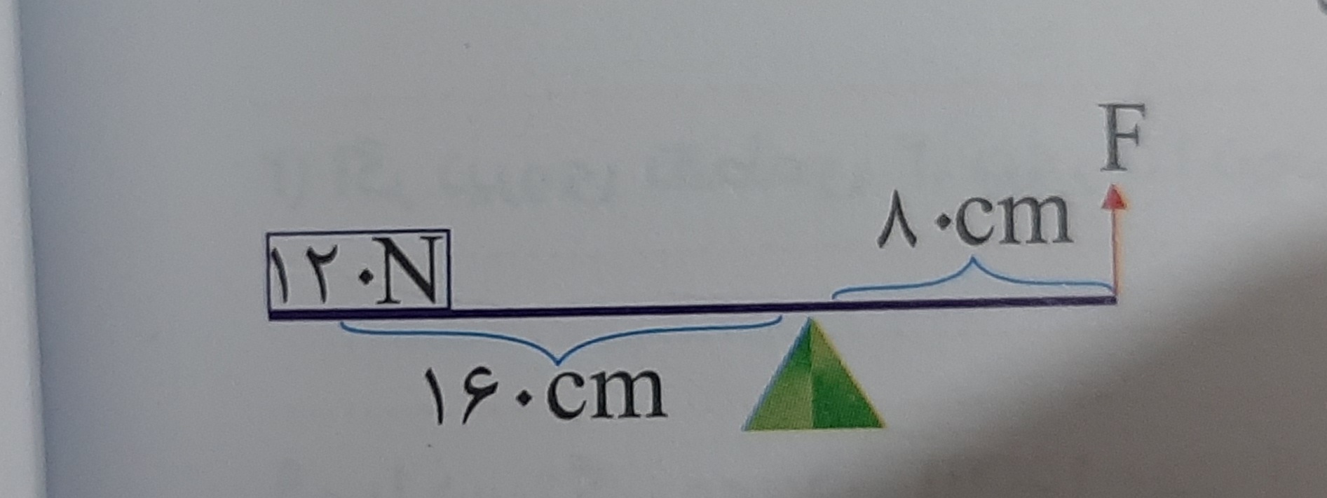 دریافت سوال 9