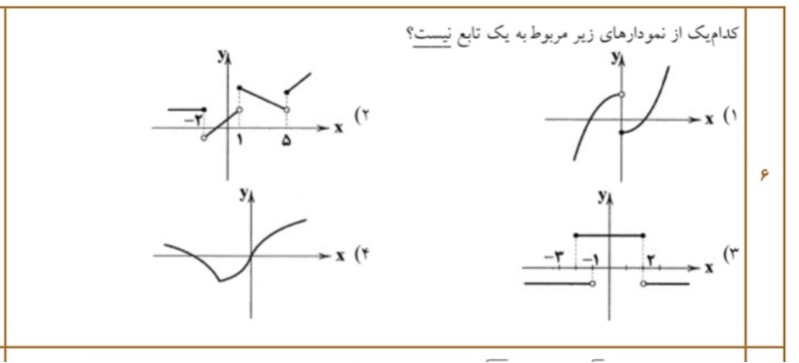 دریافت سوال 6