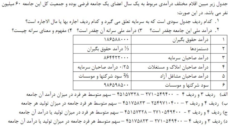 دریافت سوال 14