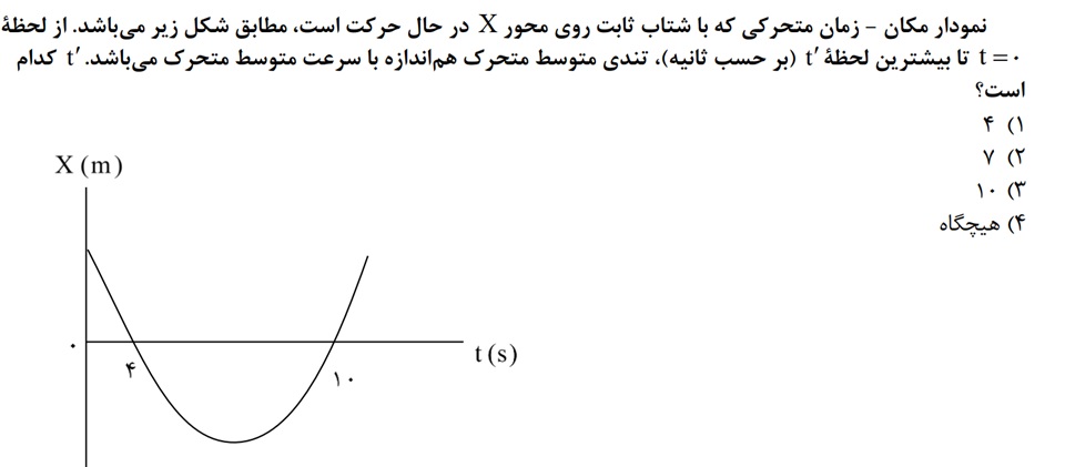 دریافت سوال 5