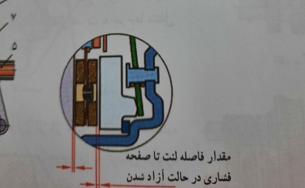 دریافت سوال 1