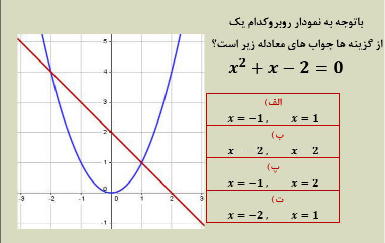 دریافت سوال 10