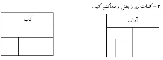 دریافت سوال 2