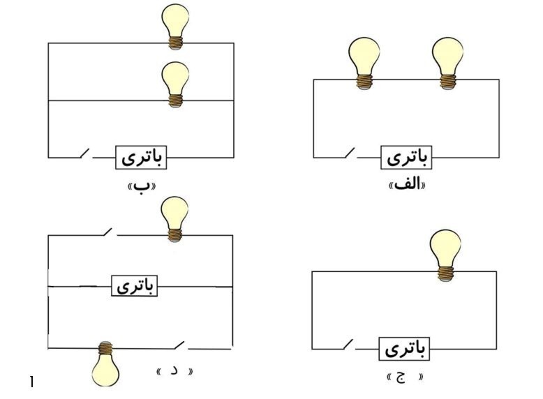 دریافت سوال 4