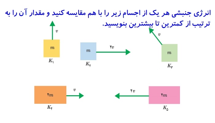 دریافت سوال 1