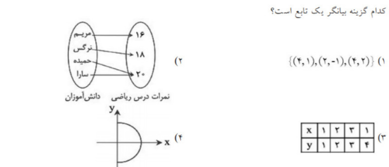 دریافت سوال 13