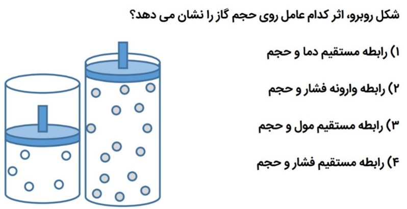 دریافت سوال 14