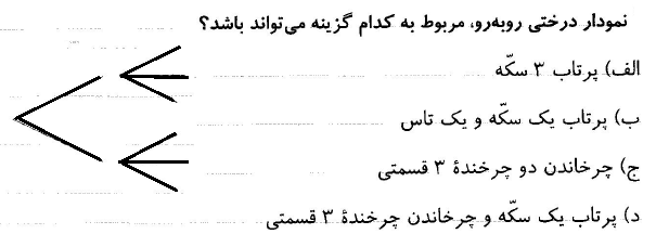 دریافت سوال 14