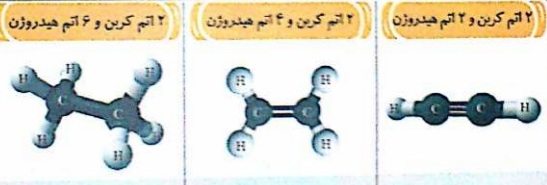 دریافت سوال 20