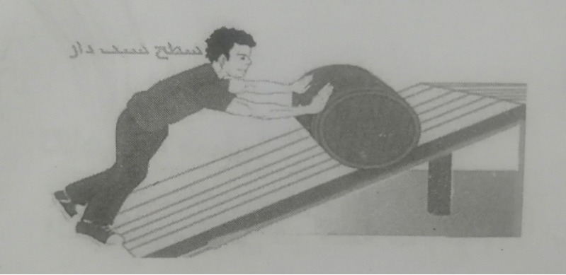 دریافت سوال 8