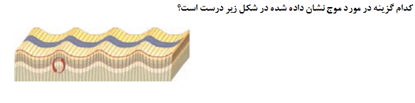 دریافت سوال 18