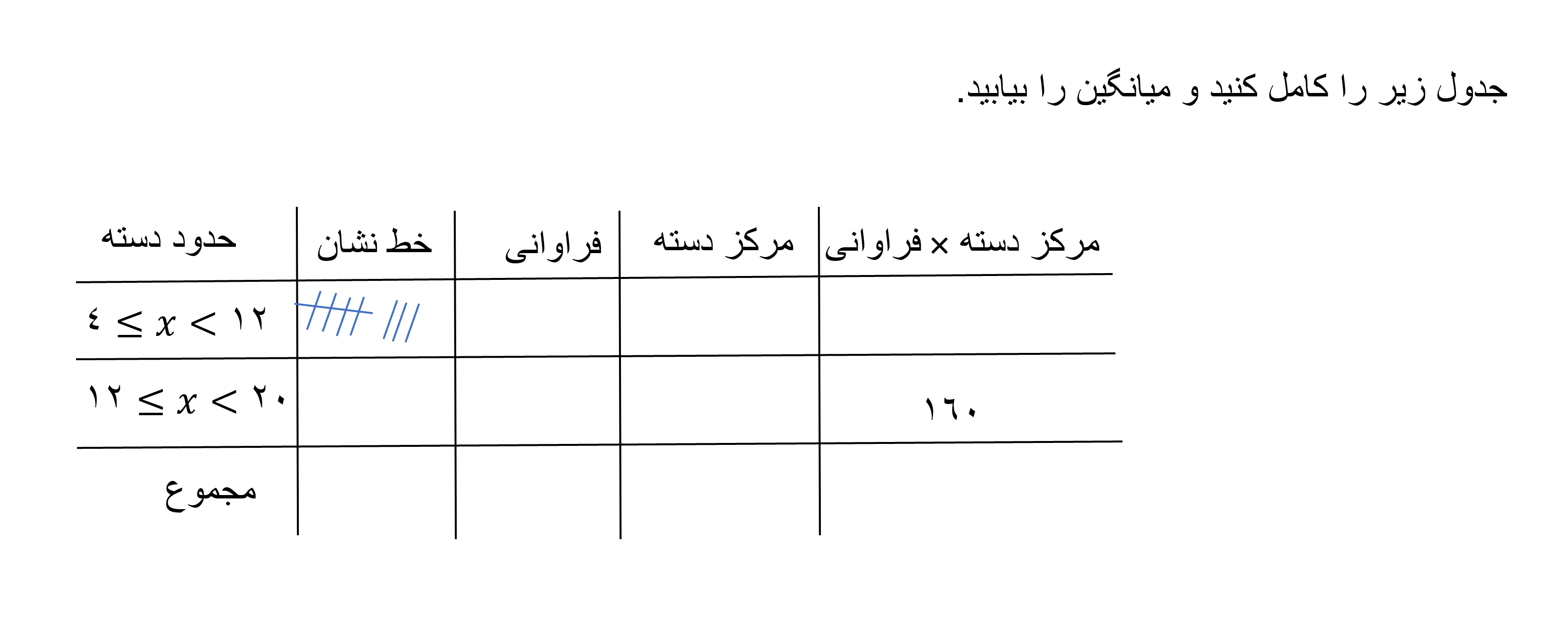 دریافت سوال 14