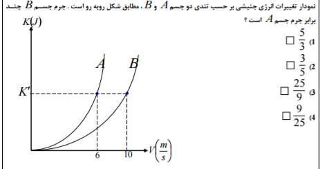 دریافت سوال 12