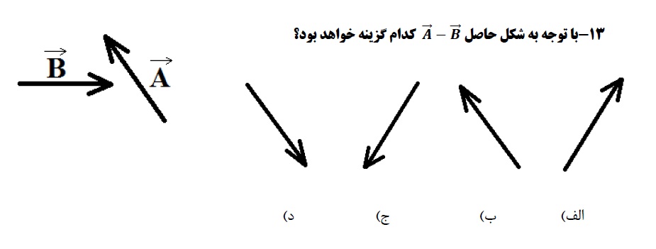 دریافت سوال 14