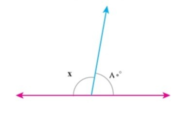 دریافت سوال 6