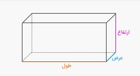 دریافت سوال 15