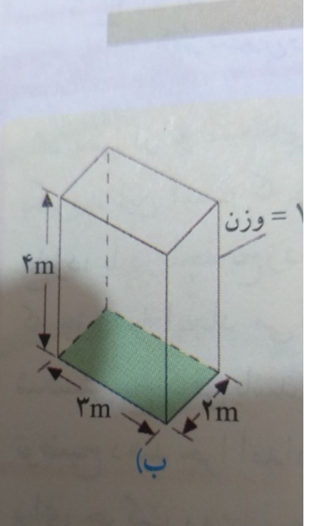 دریافت سوال 3