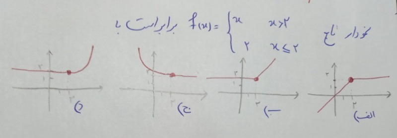 دریافت سوال 13