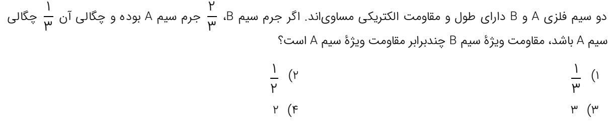 دریافت سوال 29