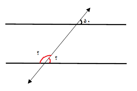 دریافت سوال 2