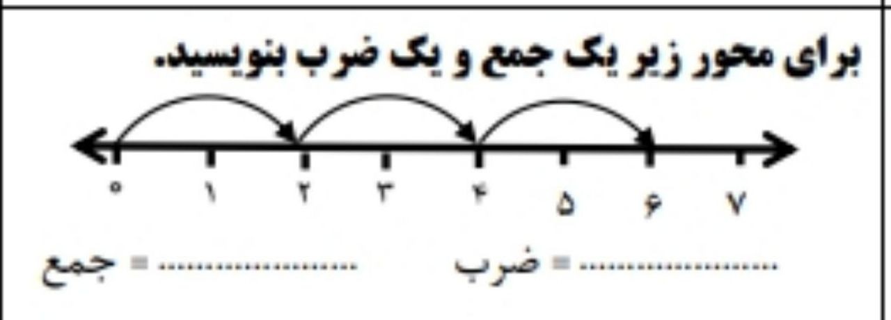 دریافت سوال 4