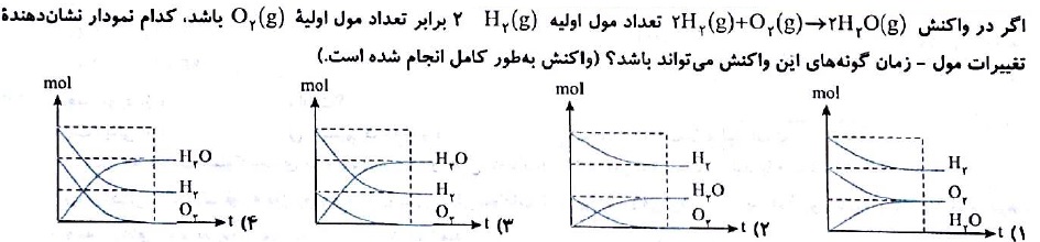 دریافت سوال 4