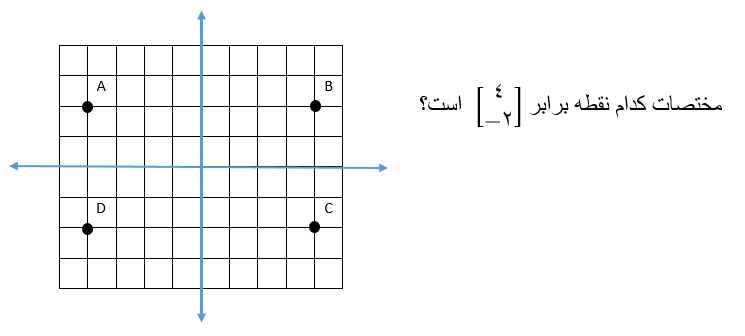 دریافت سوال 11