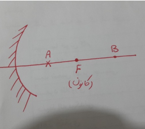 دریافت سوال 12