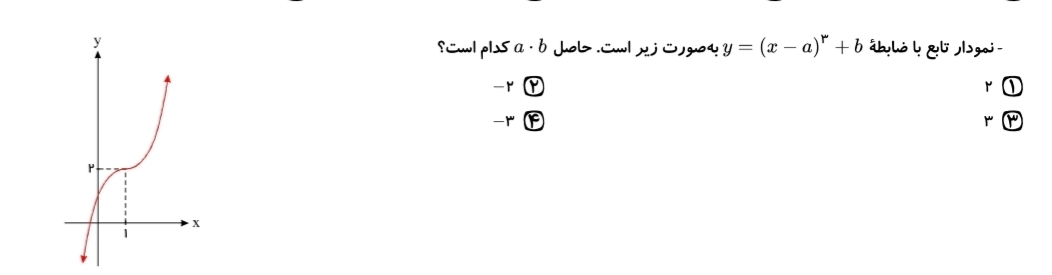 دریافت سوال 2