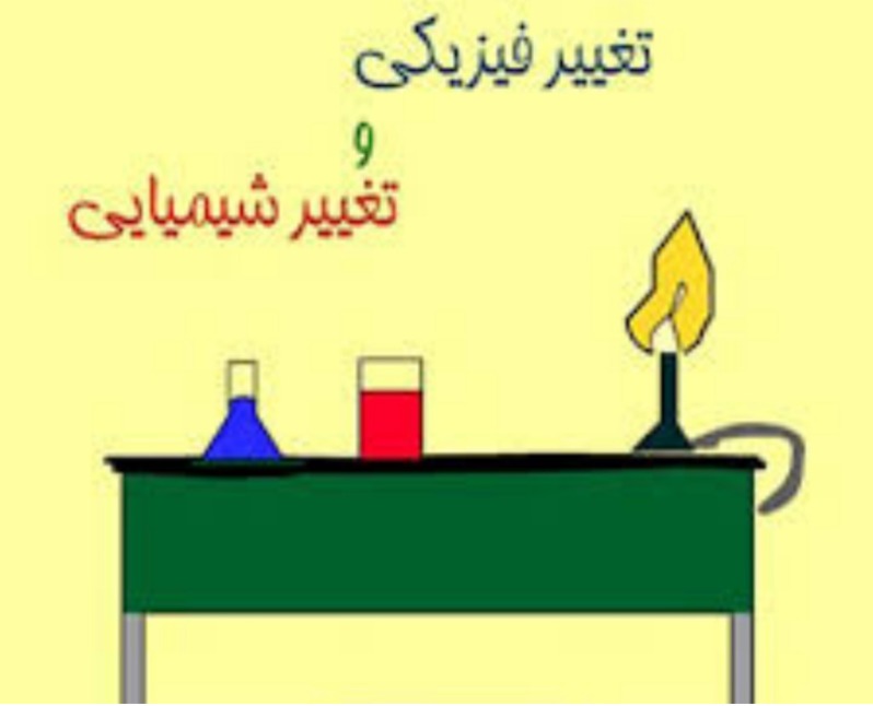 دریافت سوال 1