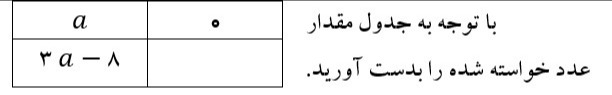 دریافت سوال 10