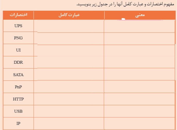 دریافت سوال 6