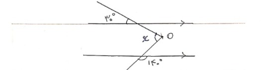 دریافت سوال 15