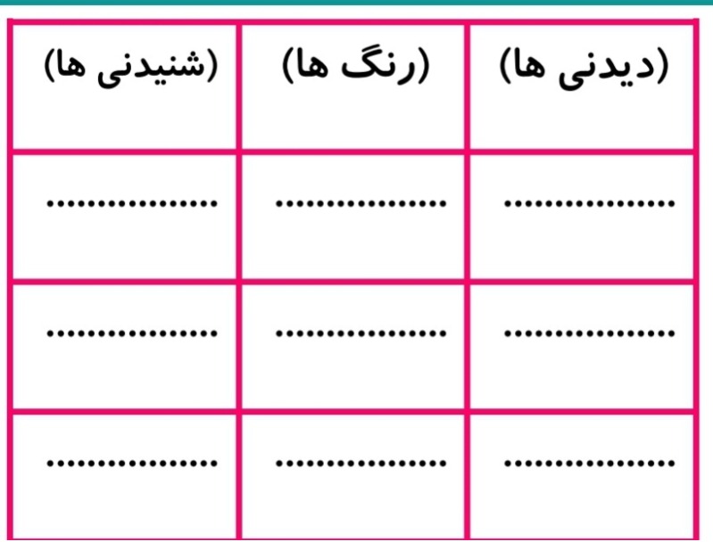 دریافت سوال 3