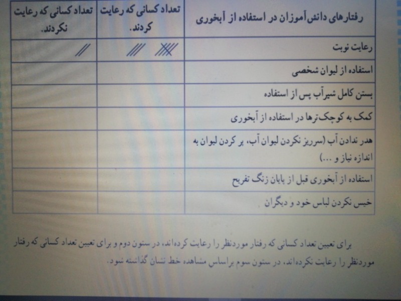 دریافت سوال 18