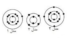 دریافت سوال 14