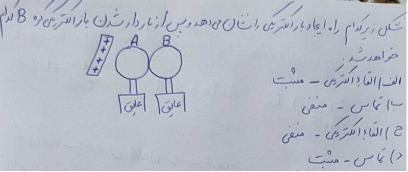 دریافت سوال 21