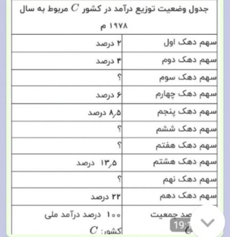 دریافت سوال 30