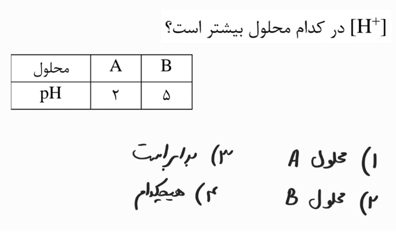 دریافت سوال 1