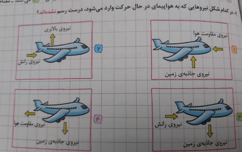 دریافت سوال 4