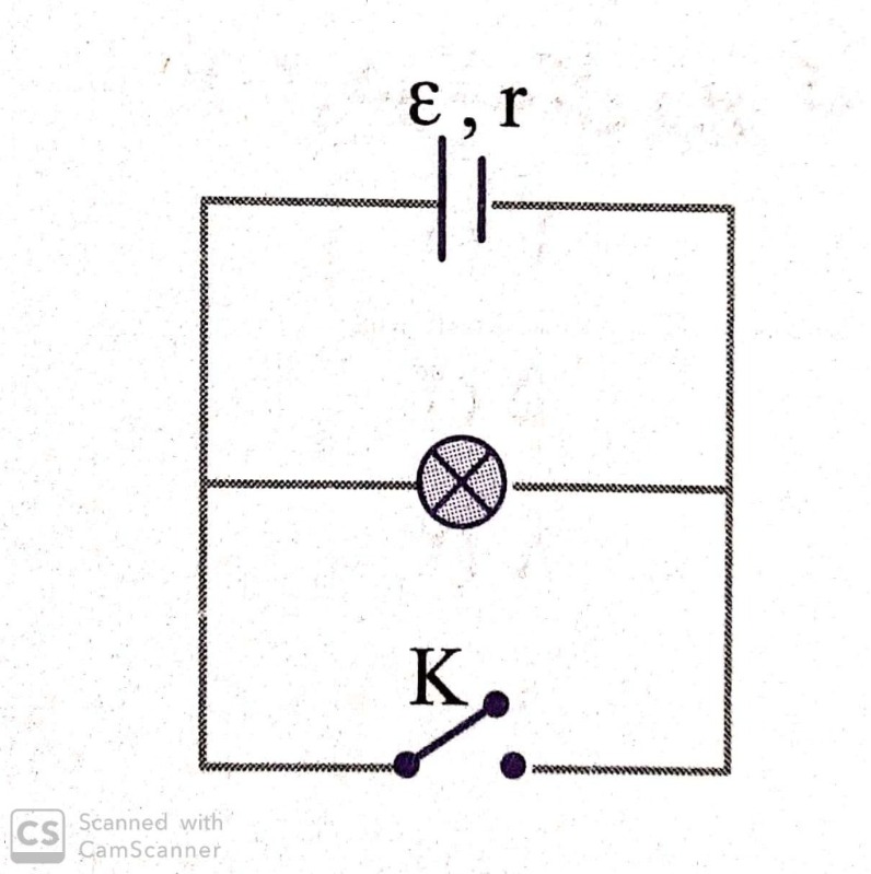 دریافت سوال 5