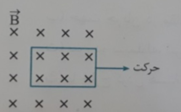 دریافت سوال 14