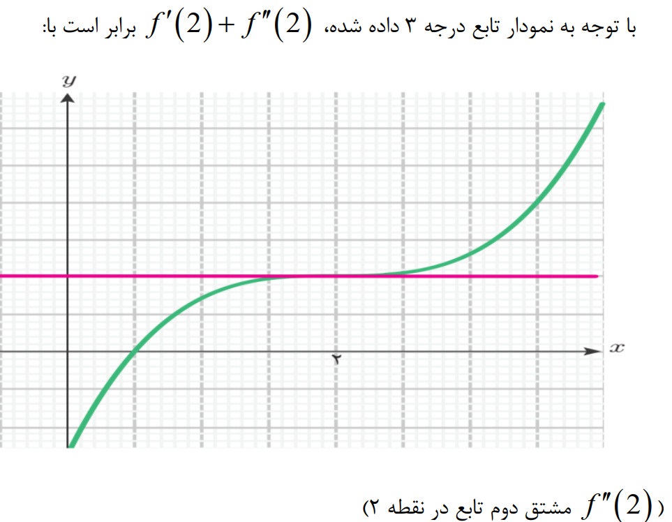 دریافت سوال 5