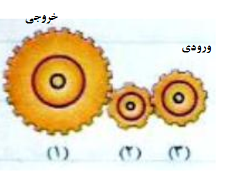 دریافت سوال 4