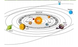 دریافت سوال 9